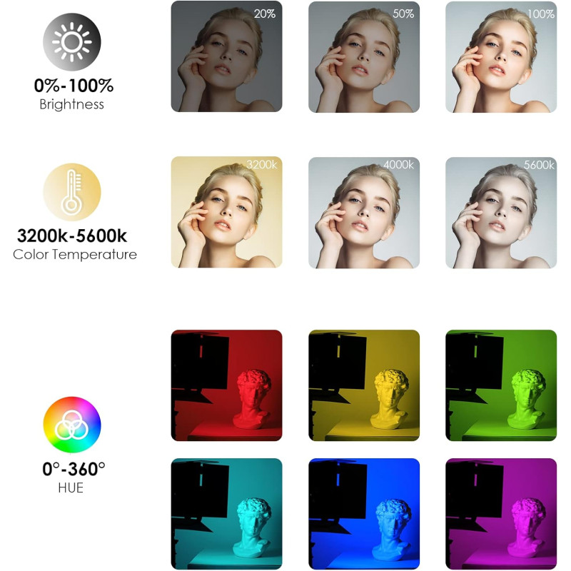 Kolorowa Lampa LED