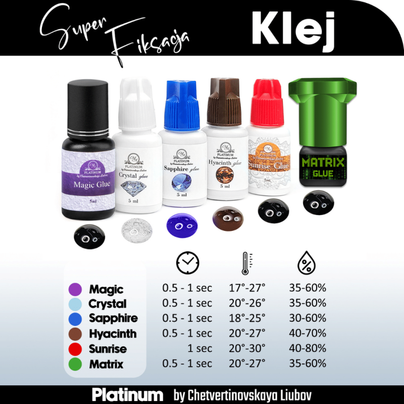 Klej do przedЕ‚uЕјania rzД™s Magic 5 ml PLATINUM