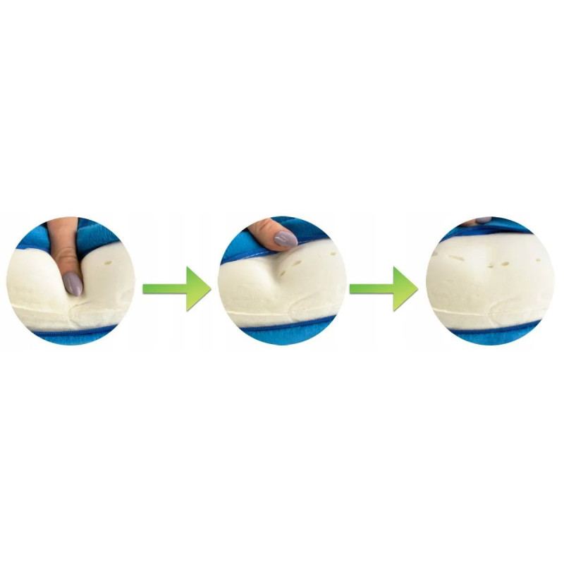 РџРѕРґСѓС€РєР°-СЂРѕРіР°Р»РёРє РґР»СЏ С€РµРё Memory Foam PLATINUM вЂ“ CРµСЂР°СЏ