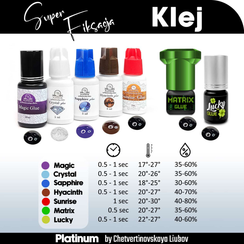 Klej do przedЕ‚uЕјania rzД™s Crystal PLATINUM 5 ml